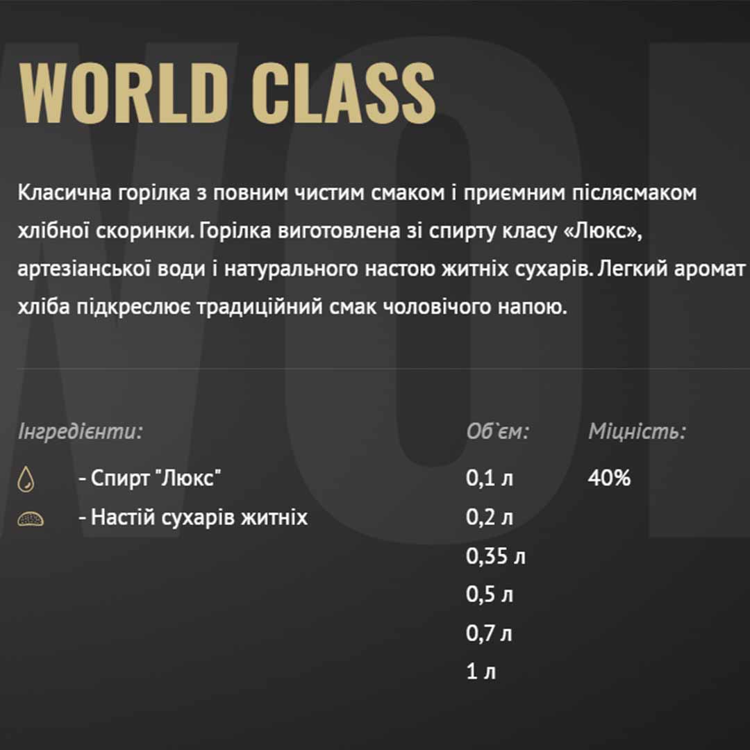 Горілка Prime World Class 0,5 л 40% купити