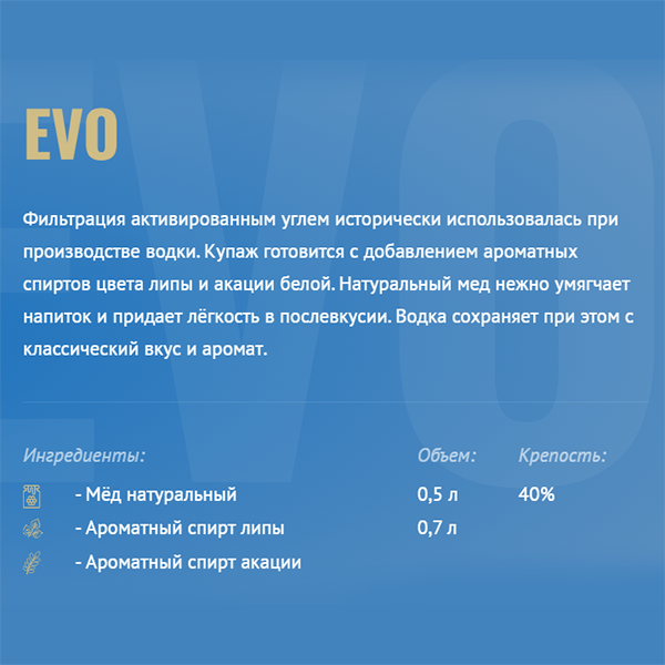Горілка Prime EVO 0,5л 40% купити