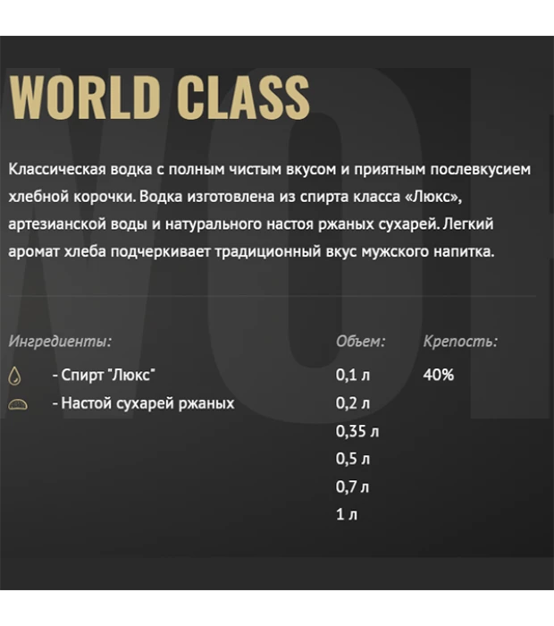 Водка Prime World Class 0,5л 40% купить