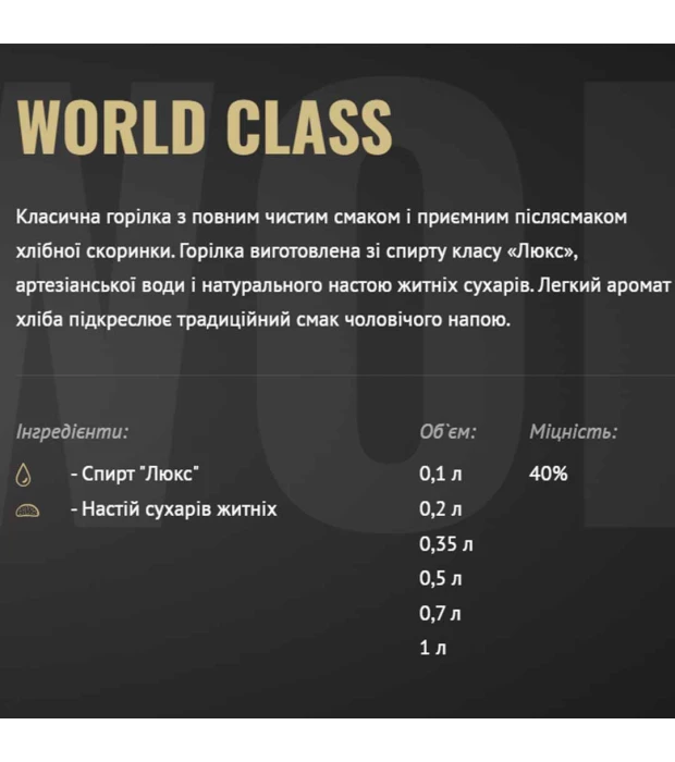 Водка Prime World Class 1л 40% купить