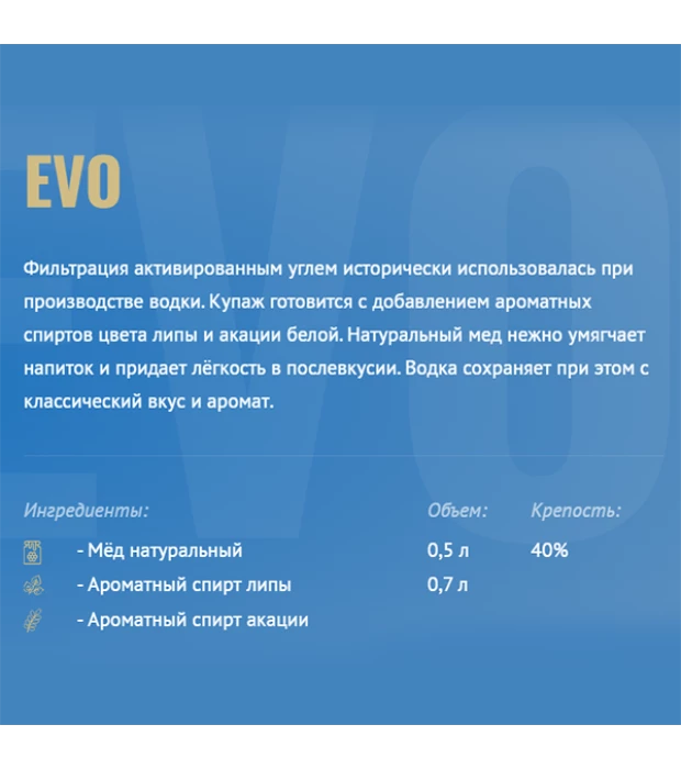 Водка Prime EVO 0,5л 40% купить